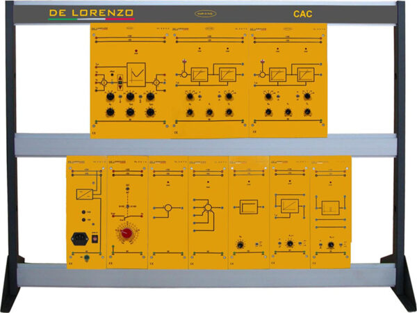 Continuous Automatic Control - CAC