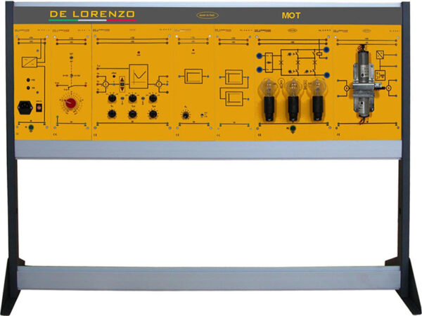 Control of a DC motor - MOT