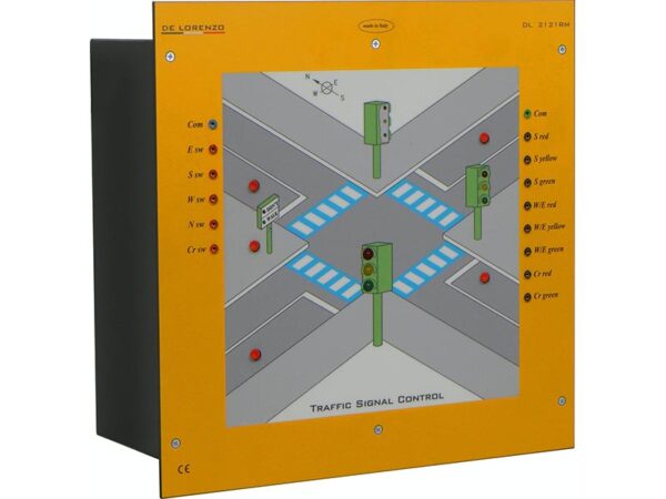 Smart Traffic Lights Simulator