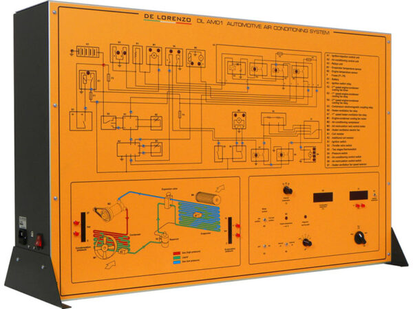 Air Conditioning For Automobiles