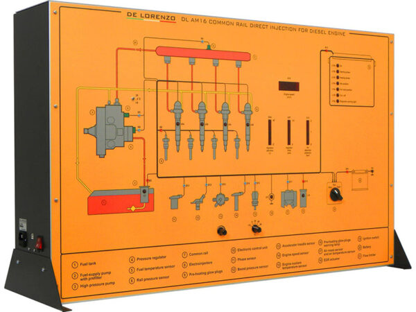 Common Rail Direct Injection For Diesel Engine