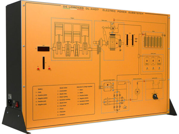 Electric Power Subsystem