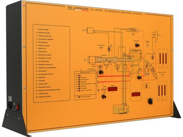 Emission Control Sim