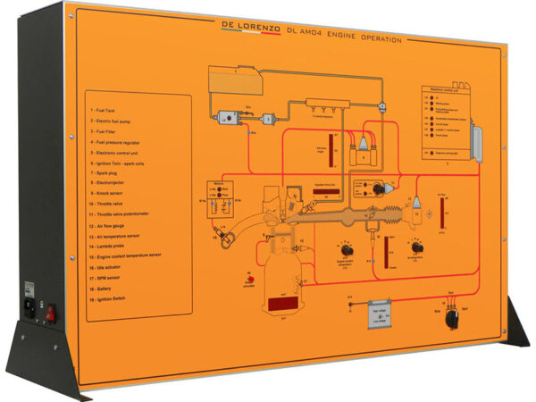 Engine Operation