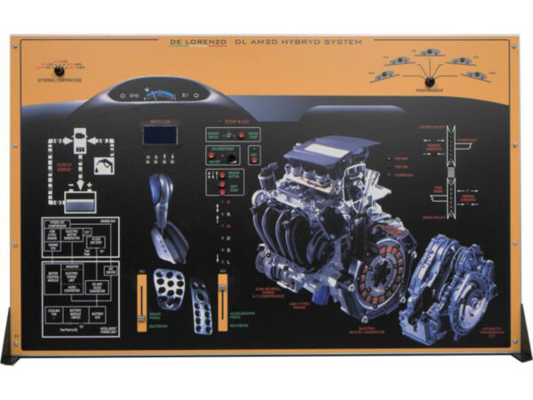 Hybrid System