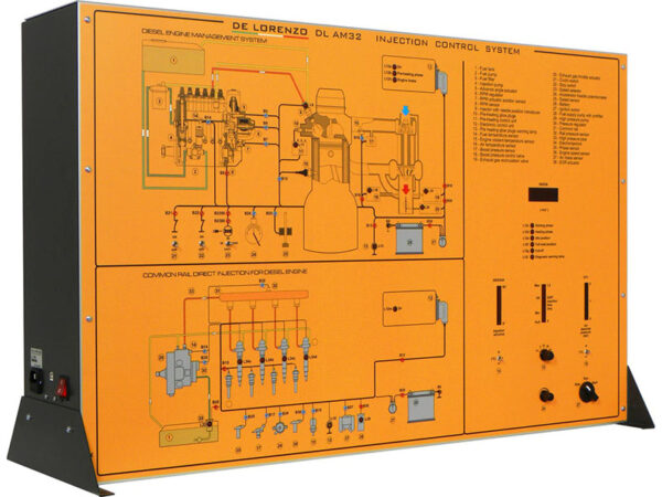 Injection Control System