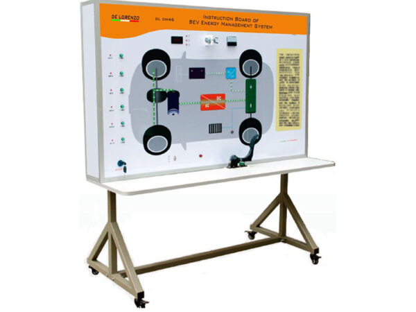 Instruction Board Of Bev Energy Management System