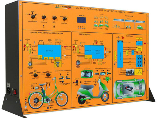 Lightweight Electric Vehicles