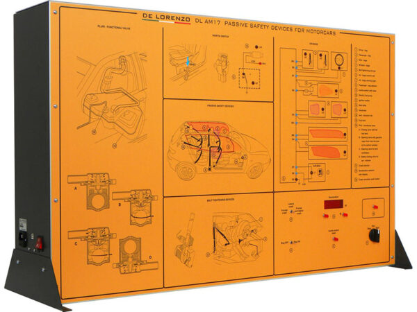 Passive Safety Devices For Motorcars