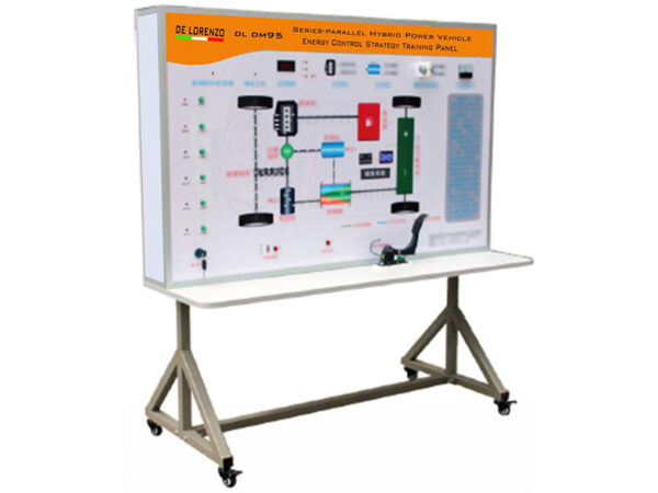 Series-Parallel Hybrid Power Vehicle Energy Control Strategy Training Panel