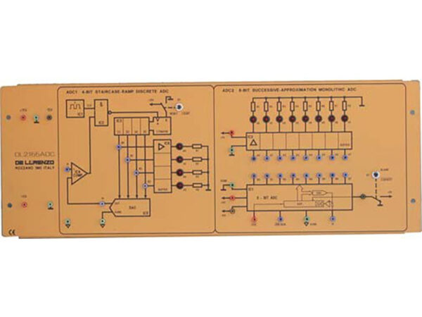Analogue-To-Digital Converters