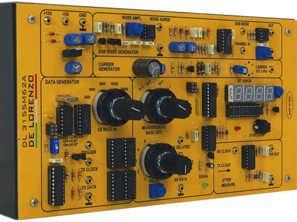 Auxiliary Board