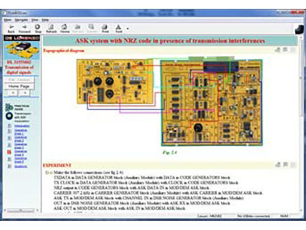 Cai Software