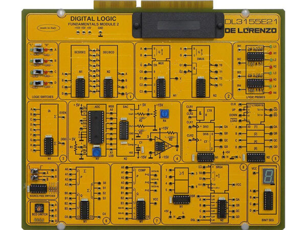 Digital Logic Fundamentals 2
