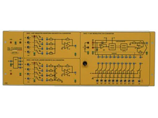 Digital-To-Analogue Converters