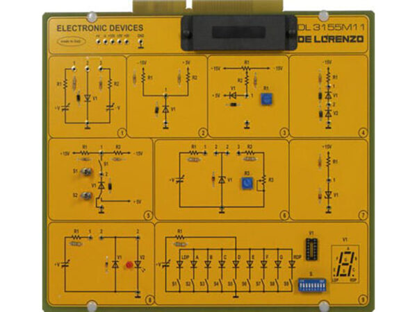 Electronic Devices