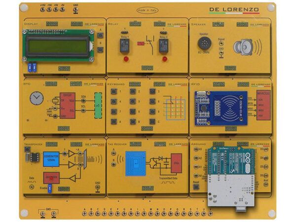 Kit For The Study Of RFID Applications