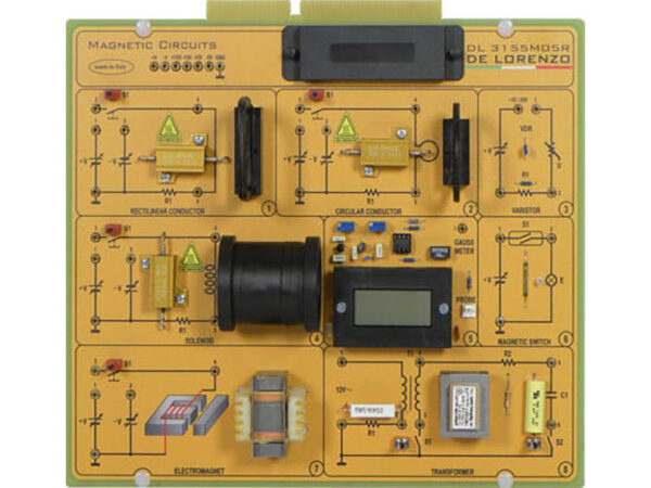 Magnetic Circuits