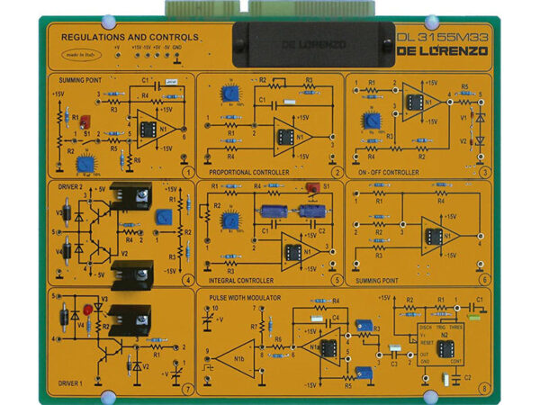 Regulation And Control
