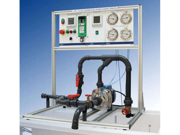 Centrifugal Pumps Characteristics