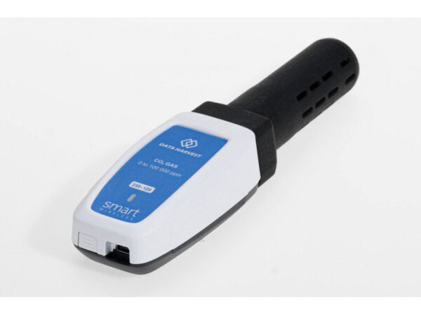 Wireless Carbon Dioxide