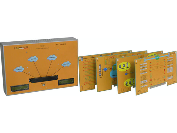 Communication Protocols: Hdlc- Sdlc- X.25- Frame Relay- Atm