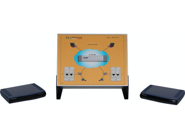 Voice Over Ip (VOIP)