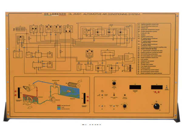 Air-Conditioning For Automobiles