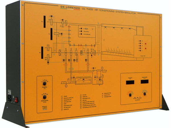 Air-Conditioning System