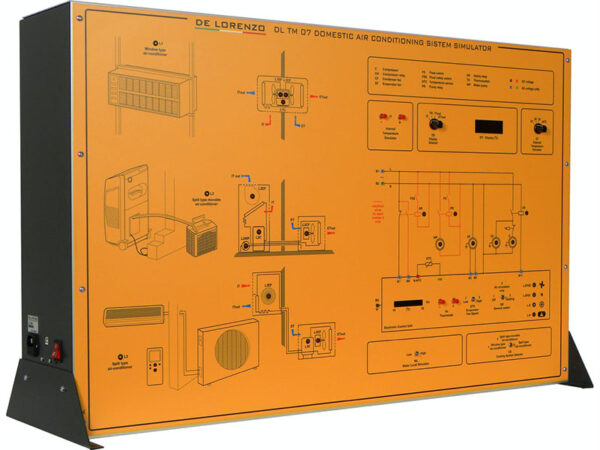 Domestic Air-Conditioning Systems