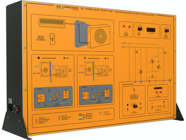 Heat Pump Air-Conditioning System