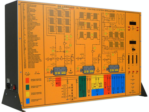 Heating Systems