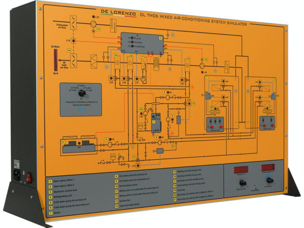 Mixed Air-Conditioning System