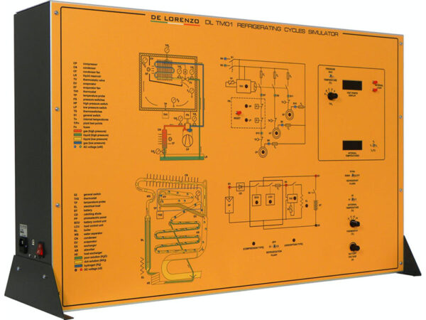 Refrigerating Cycles