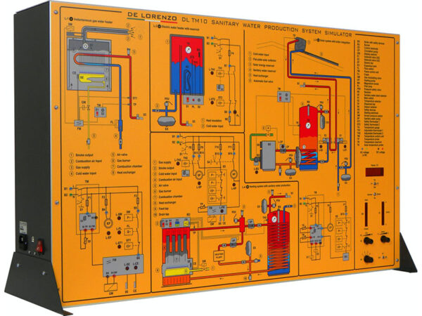 Sanitary Water Production System Simulator
