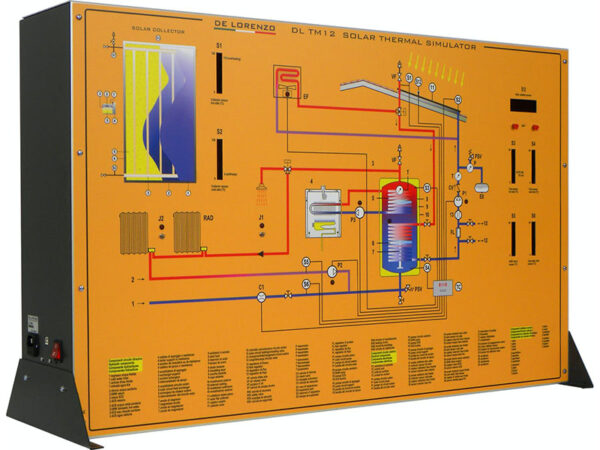 Solar Thermal Home Plant Simulator